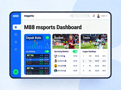 Dashboard lengkap M88 msports dengan berbagai pilihan taruhan olahraga sepak bola, basket, dan tenis