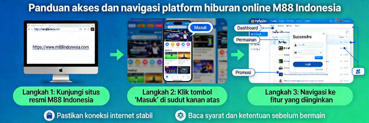 Panduan akses dan navigasi platform hiburan online M88 Indonesia