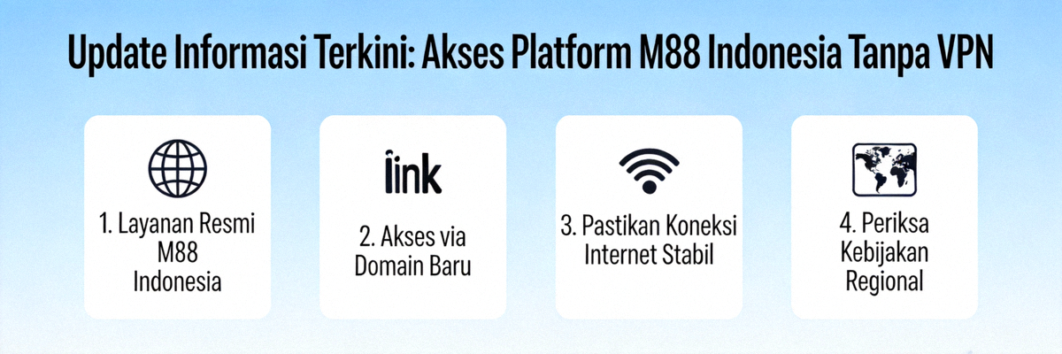 Update informasi terkini tentang akses platform M88 Indonesia tanpa VPN