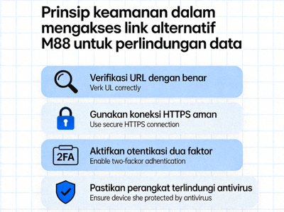 Prinsip keamanan dalam mengakses link alternatif M88 untuk perlindungan data