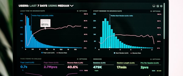 Analisis data digital dan visualisasi informasi dengan grafik dan diagram interaktif